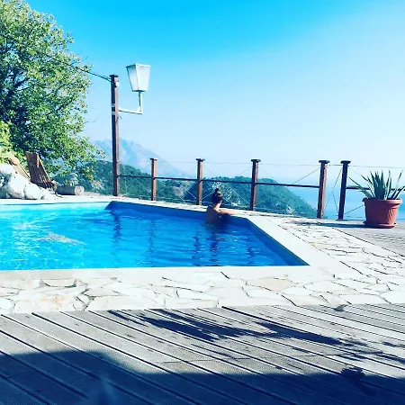 Bonaca Budva